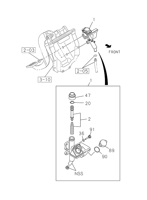 Partial Engine